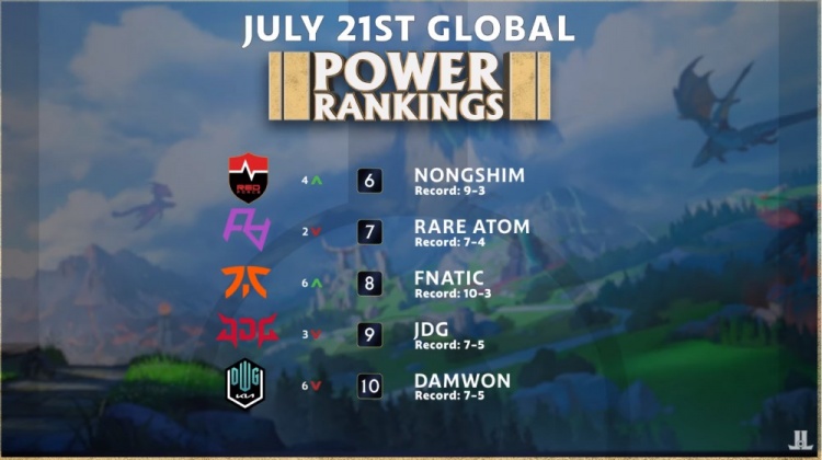 世界杯的借 世界杯的借